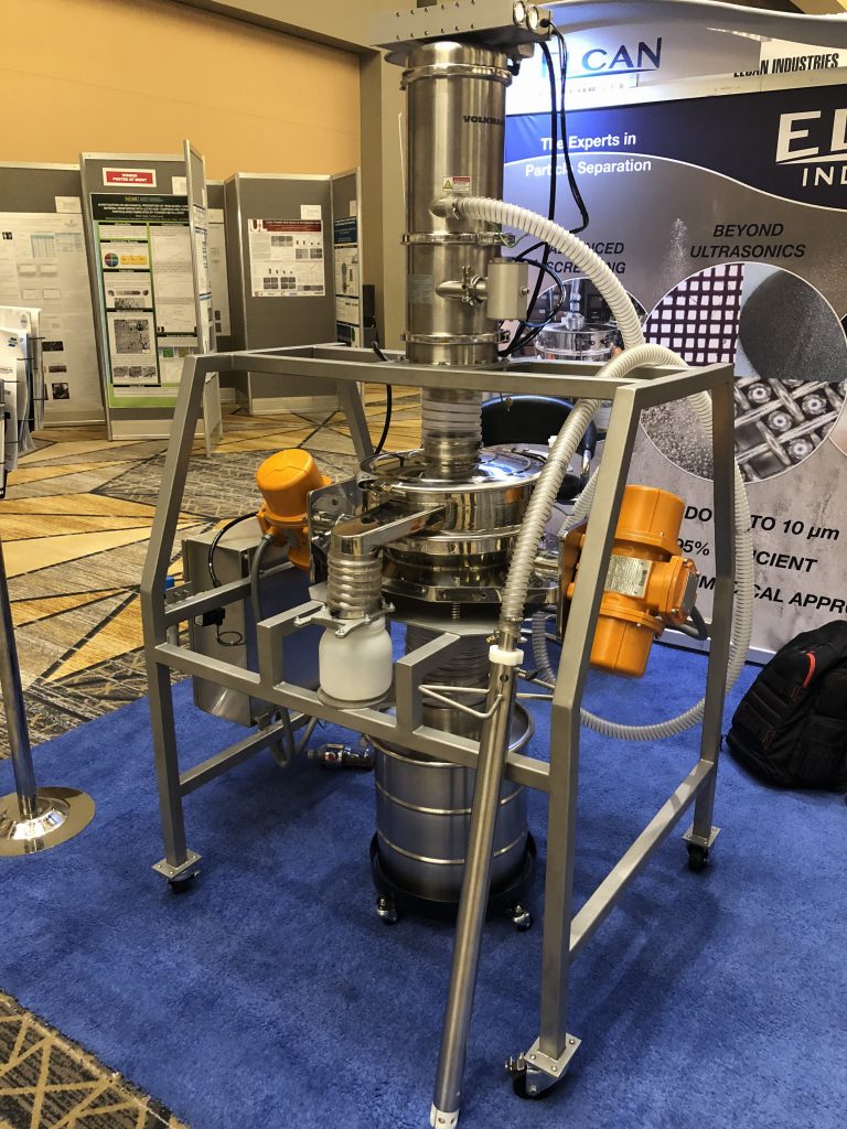 Recycling Additive Manufacturing Powders Elcan Industries