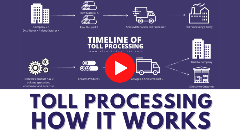 Toll Processing: How It Works - Elcan Industries