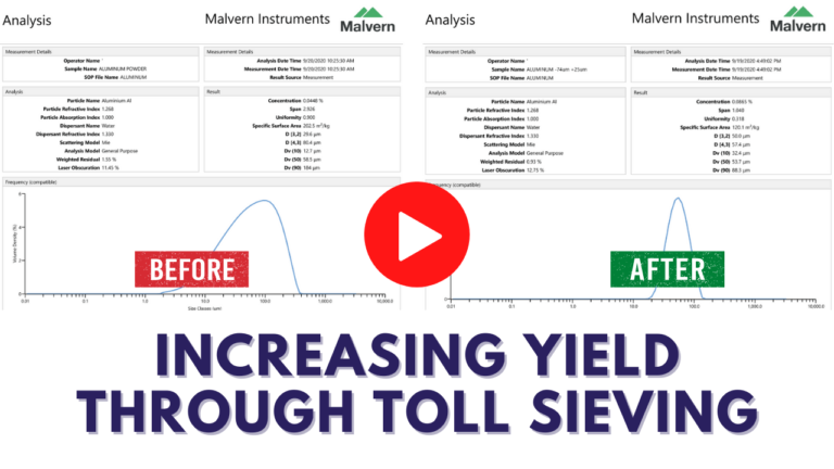 Increasing Yields Through Toll Sieving Services